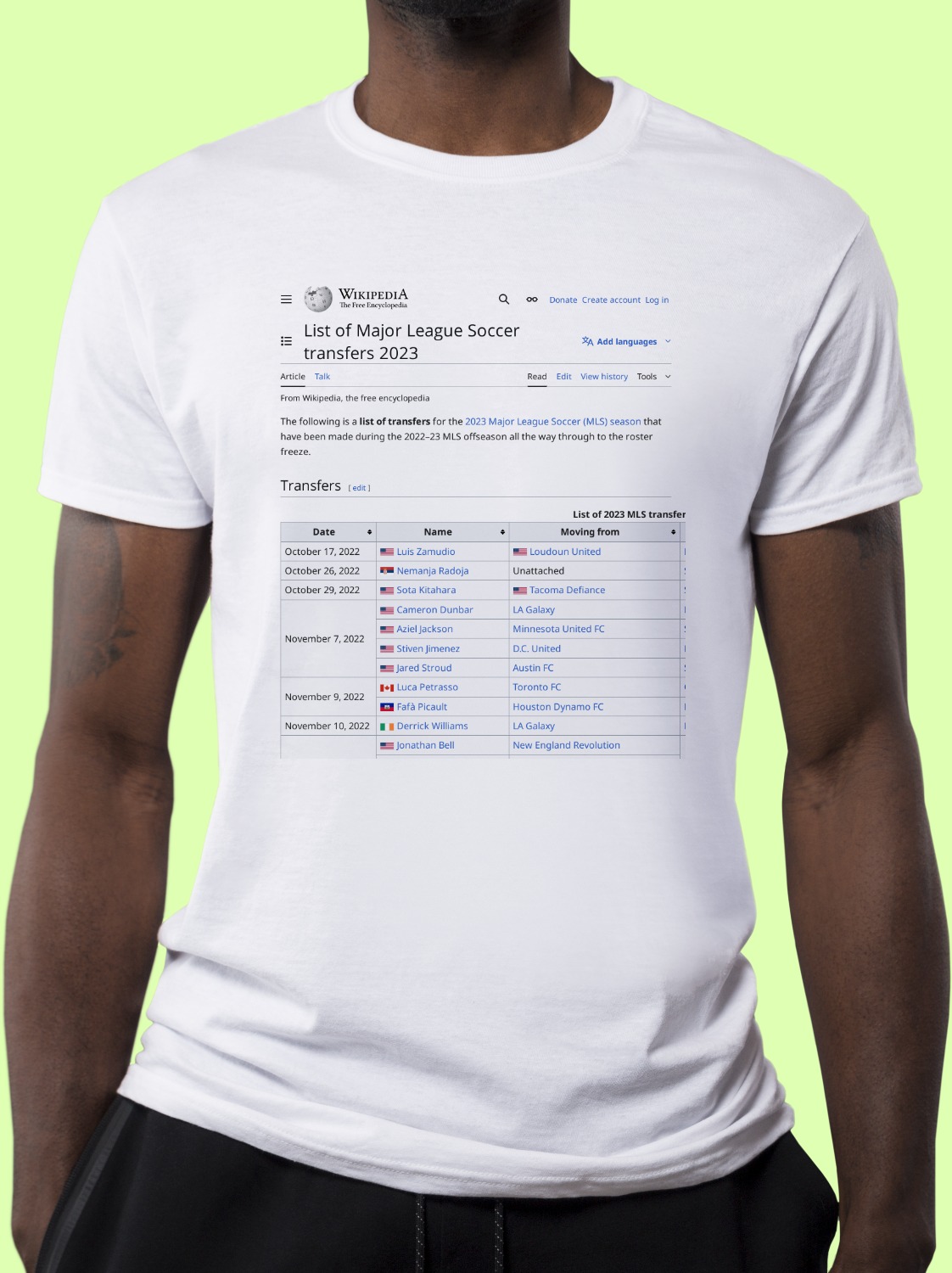 List of Major League Soccer transfers 2023 Wikipedia TShirt