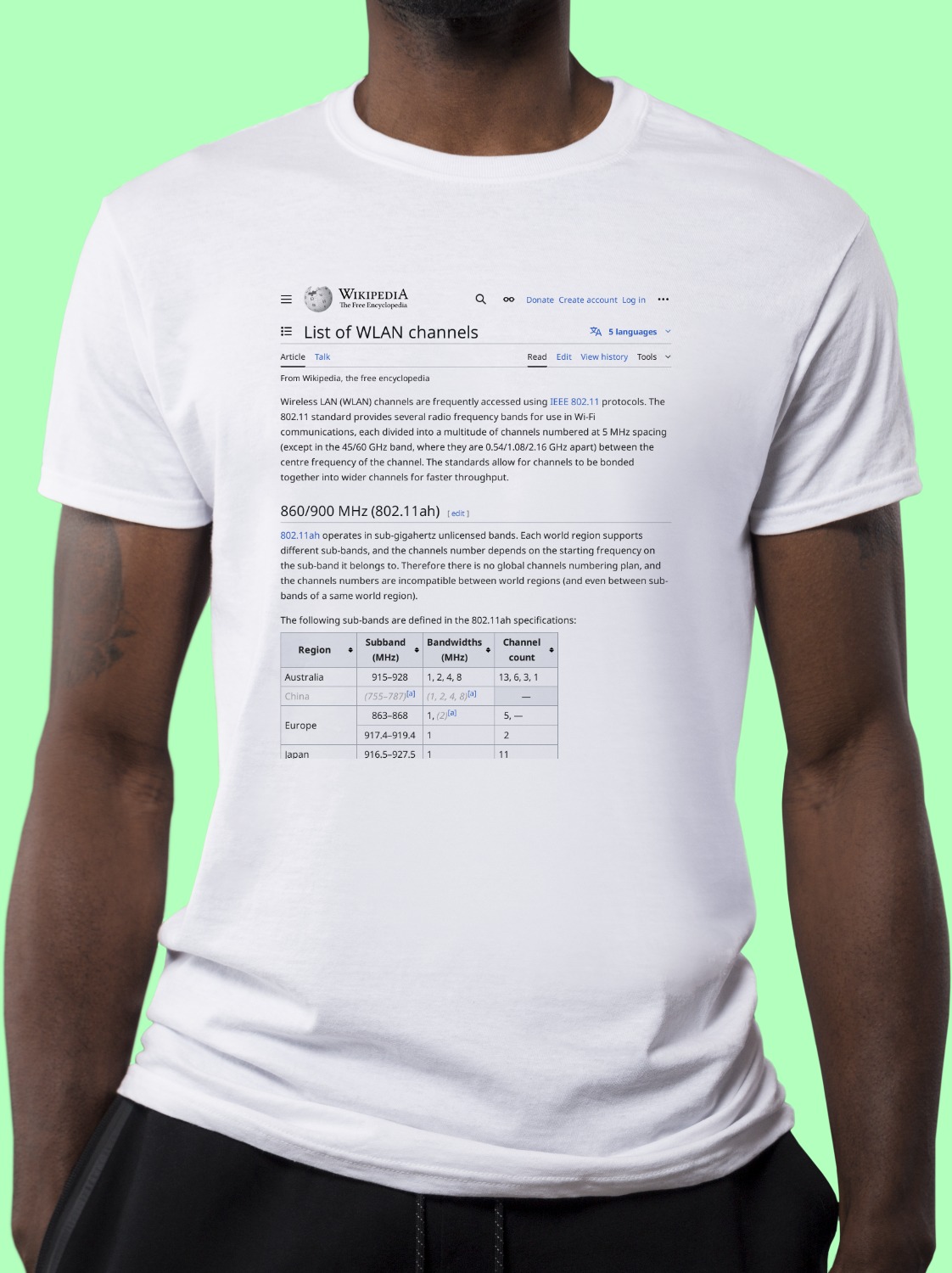 List of WLAN channels Wikipedia TShirt